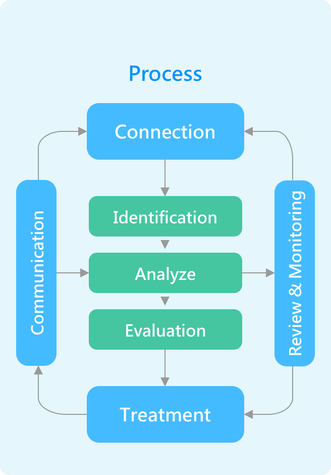 information-security-and-personal-information-protection-104-corporation